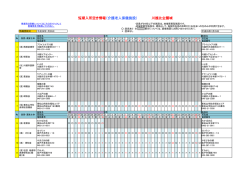 （短期）（PDF：155KB）