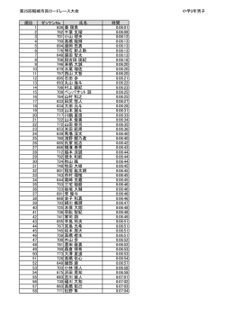 小3男子の部（PDF：187KB）