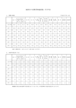 （平成27年平均） [PDFファイル／61KB]