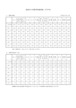 （平成27年平均） [PDFファイル／61KB]
