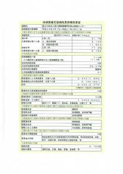 地域医療支援病院業務報告要旨 病院名 独立行政法人国立病院機構南