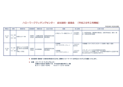 マッチングセンター求職者向け会社説明・面接会