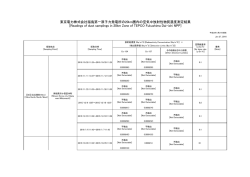 東京電力株式会社福島第一原子力発電所の20km圏内の空気中放射性