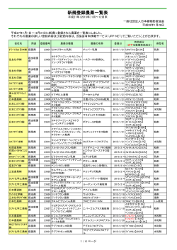 新規登録農薬一覧表 - 日本植物防疫協会