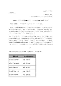 製品型番 製造販売開始時期 PABX351HSWBT 2013 年 03 月