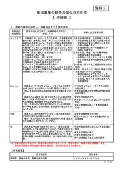 資料3（PDF：102KB）