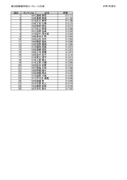 中1男子の部（PDF：67KB）