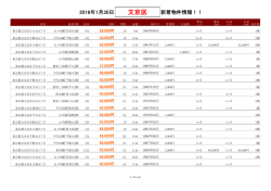 【2016/01/30】文京区新着物件リスト