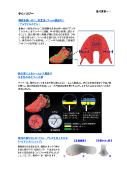 製品概要などリリース詳細