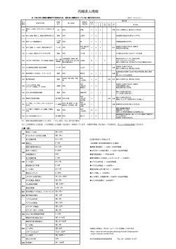 内職求人情報（PDF：185KB）
