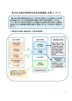 PDF - 復興庁