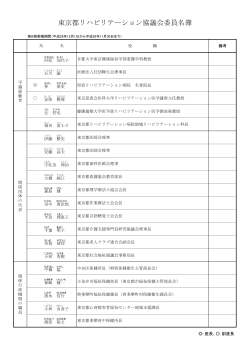 東京都リハビリテーション協議会委員名簿