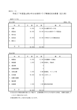 平成27年度富山県少年少女発明クラブ事業収支決算書（記入例）