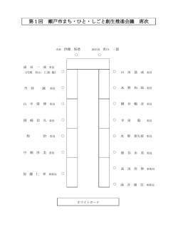 2－第1回推進会議席次・出席者名簿(220KBytes)
