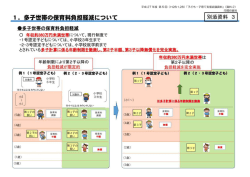 内閣府資料 平成 27 年度 第 5 回（H28.1.28）「子ども・子育て支援会議