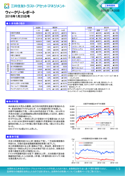 ウィークリーレポート 2016年1月25日号