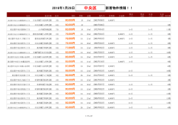 【2016/01/29】中央区新着物件リスト
