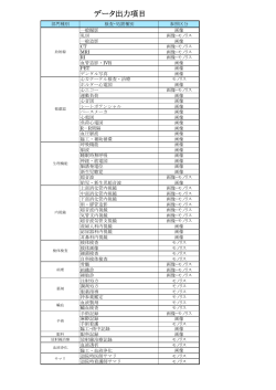 データ出力項目