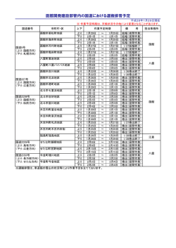 函館開発建設部管内の国道における運搬排雪予定
