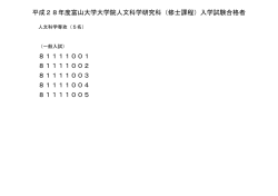 平成28年度富山大学大学院人文科学研究科（修士課程）入学試験合格