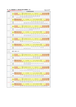 115A 「鹿児島空港ラッピング車両」運行予定表（主要駅掲載） 【2月】 主 要