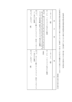 医 薬 品 等 副 作 用 被 害 救 済 制 度 の 対 象 と な ら な い 医 薬 品 の