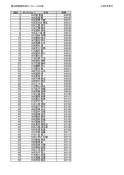 小2男子の部（PDF：183KB）