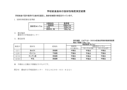 学校給食食材の放射性物質測定結果H27.12月分