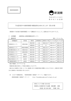 下水道汚泥中の放射性物質の調査結果をお知らせします（第