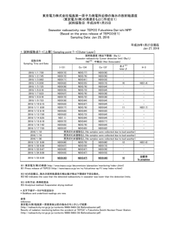 （海水）の結果について(試料採取日：平成28年1月20日、23日、25日)(平成