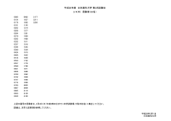 平成28年度 日本医科大学 第2次試験日 2/4(木) 受験者（63名）