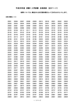 平成28年度 併願Ⅰ入学試験 合格発表 （全3ページ）