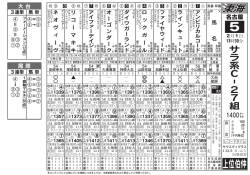 上位伯仲