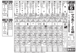 勝機到来