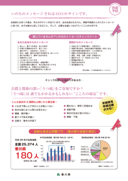 女性 男性