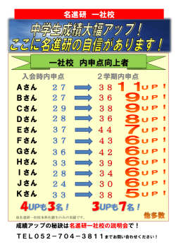 一社校 中学生の内申点が大幅にアップ！