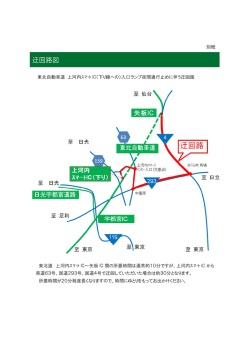 迂回路図