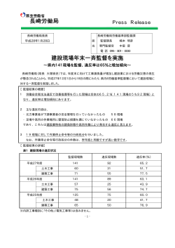 建設現場年末一斉監督を実施 - 長崎労働局