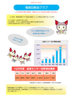 複数回献血クラブ - 日本赤十字社 東海北陸ブロック血液センター