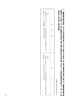 健 康 保 険 法 施 行 規 則 （ 大 正 十 五 年 内 務 省 令 第 三 十 六 号