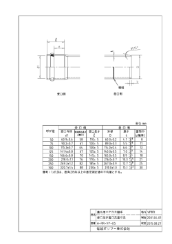 備考ニ ー,dー,Dは、 直角2方向以上の直径測定値の平均値とする。