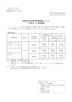 280126学校給食一食まるごと事後検査 (PDF documentファイル サイズ