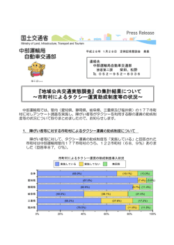中部運輸局 自動車交通部