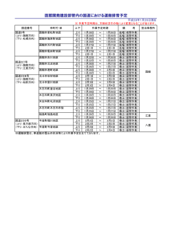 函館開発建設部管内の国道における運搬排雪予定（平成28年1月26日