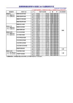 函館開発建設部管内の国道における運搬排雪予定（平成28年1月26日