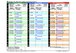 （小田急百貨店前）【新宿御苑方面】 [PDF形式：130KB]