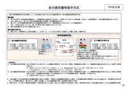 区分請求書等保存方式