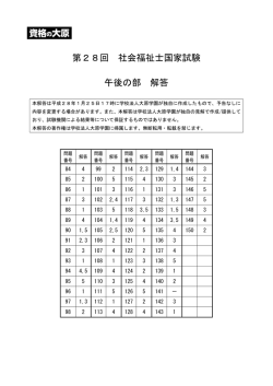 公開中！ - 大原