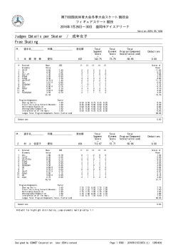 Judges Details per Skater / 成年女子 Free Skating
