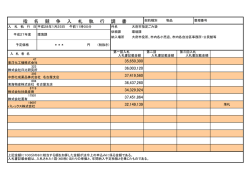 （平成28年1月25日）(ファイル名：kekka0125 サイズ：53.49